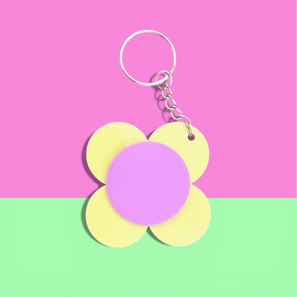Keyrings